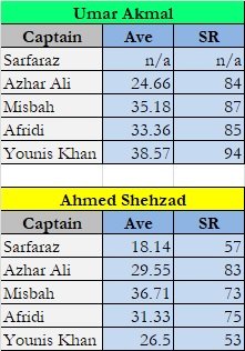 akaml shehzad.jpg