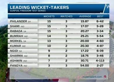indvsa2.jpg
