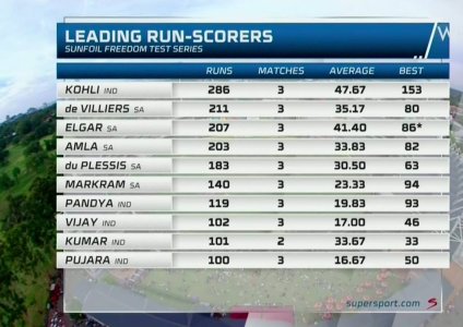 indvssa1.jpg