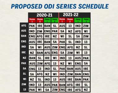 ODI Schedule.jpg