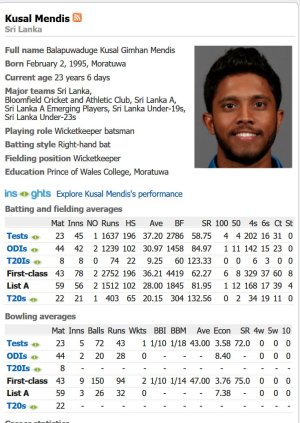Kusal Mendis.JPG Kusal Mendis.JPG