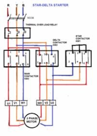 electromechanical-star-delta-stator-215x300.jpg