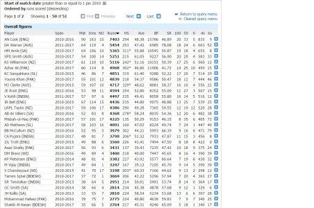 most test runs.jpg