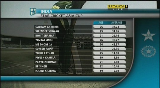 08-06-26 - Setanta Sports 1 - pak1[(240013)14-29-12].JPG