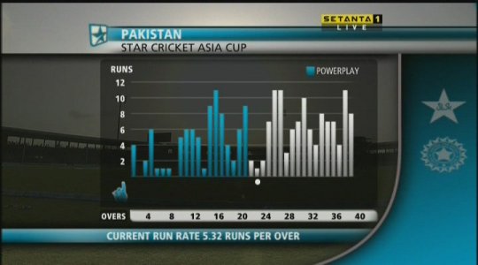 08-06-26 - Setanta Sports 1 - pak1[(272798)14-51-08].JPG