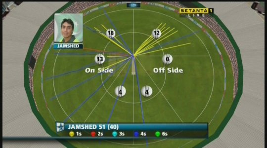 08-07-02 - Setanta Sports 1 - 2[(141319)17-45-04].JPG