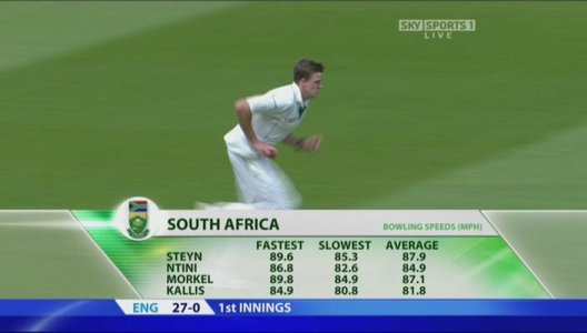 08-07-10 - Sky Sports 1 - 1[(093993)12-48-47].JPG