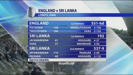 08-07-12 - Sky Sports 1 - 1 [1][(527326)19-44-09].JPG