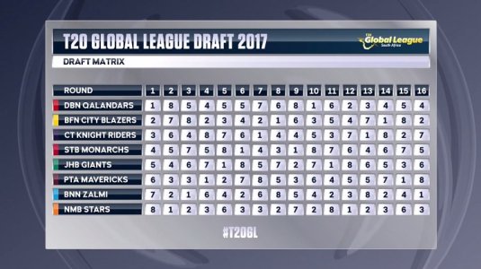 t20gl.jpg