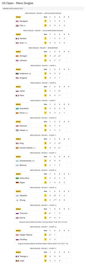 screencapture-bbc-sport-tennis-results-1503950919798.jpg