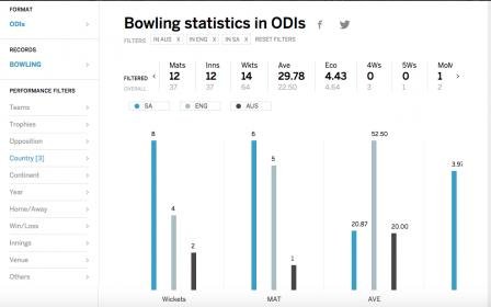 Screen Shot 2018-02-23 at 6.09.12 AM.jpg Screen Shot 2018-02-23 at 6.09.12 AM.jpg