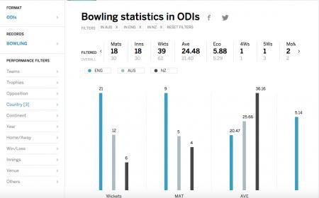 Screen Shot 2018-02-23 at 6.08.46 AM.jpg Screen Shot 2018-02-23 at 6.08.46 AM.jpg