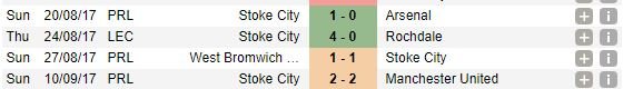 Stoke.JPG