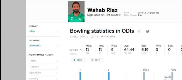 Wahab.jpg
