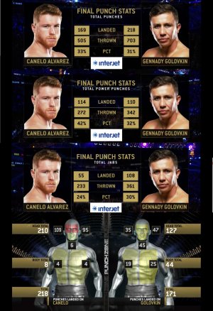 gggcanelo.jpg