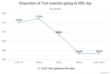 chart.jpg