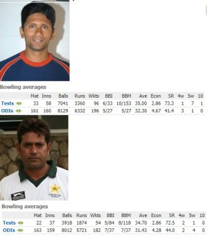 venky vs aqib.jpg venky vs aqib.jpg