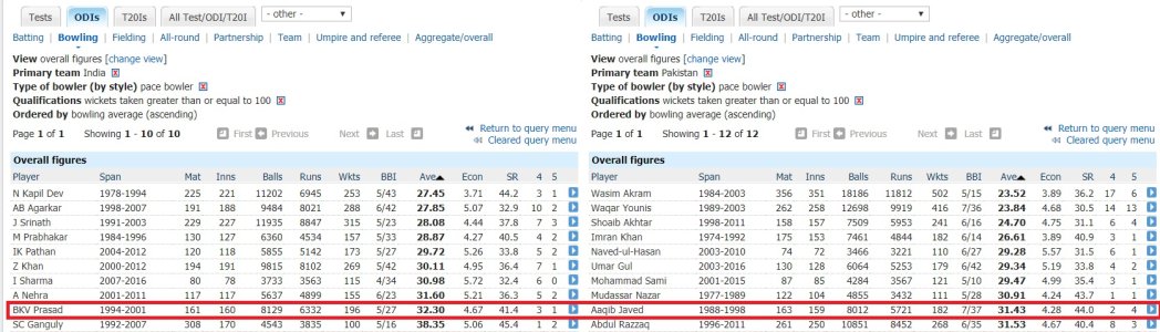 prasadvaqib.jpg prasadvaqib.jpg