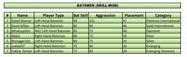 batsman PCL.jpg