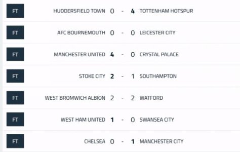 screenshot-www.goal.com-2017-09-30-20-37-54-863.jpg