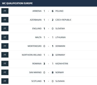 005 - Live Football Scores, Fixtures & Results I Goal.com - http___www.goal.com_en_live-scores.jpg