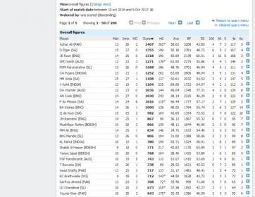 top bat oct 17.jpg