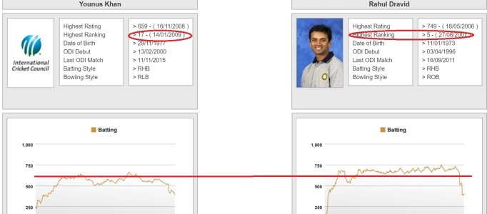 Dravid.jpg