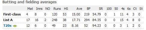 batting.JPG
