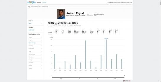 Insights _ ESPN Cricinfo.jpg