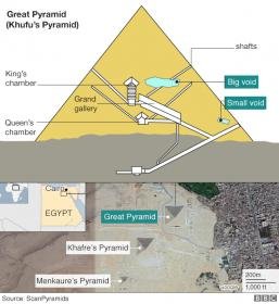 _98584282_pyramid_void_640_v2-nc.jpg