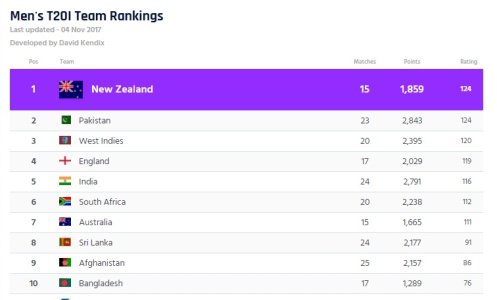 mens_t20.jpg