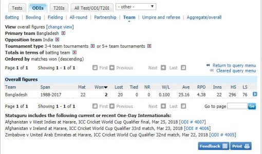 ODI.JPG