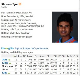 Shreyas.JPG Shreyas.JPG