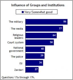 Pakistan-2009-31.jpg