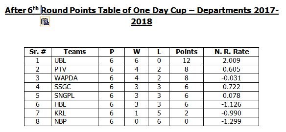 points table.jpg