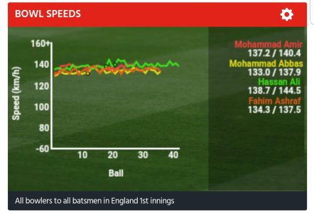 speed.jpg