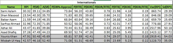 Internationals.jpg