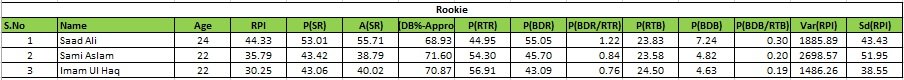 Rookie.jpg