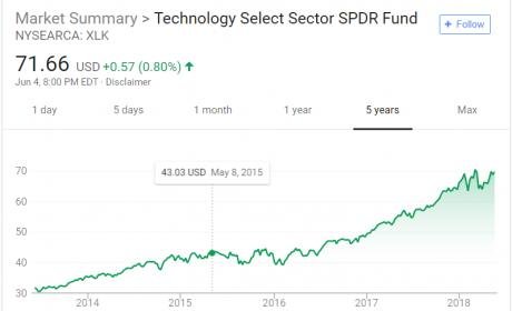 indexfund.jpg