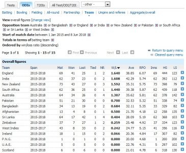 ODI-2015.jpg