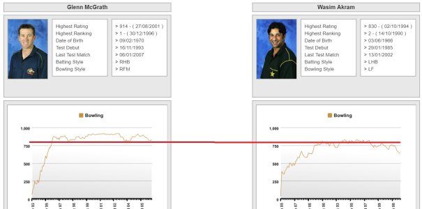 wasim.jpg