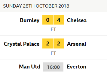 EPL 28 Oct 2018.PNG