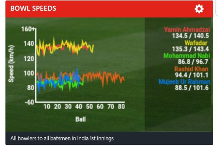 india v afg.jpg