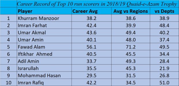 Domestic numbers.jpg