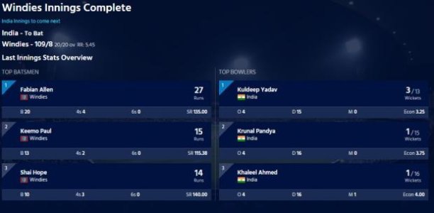 Ind vs WI 1st T20I 4 Nov 2018 2.jpg