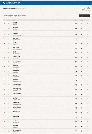 screencapture-fantasy-fifa-en-leagues-2018-06-19-02_16_52.jpg