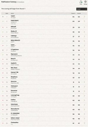 screencapture-fantasy-fifa-en-leagues-2018-06-20-02_49_34.jpg