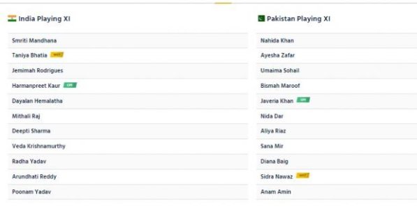 Pak vs Ind Women T20 1.jpg