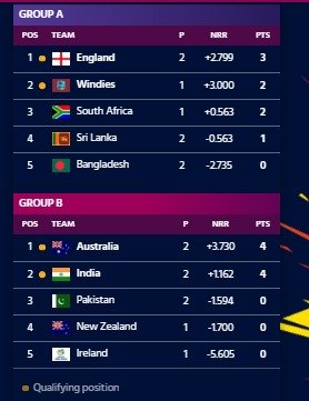 ICC Womens 13 Nov 2018.jpeg