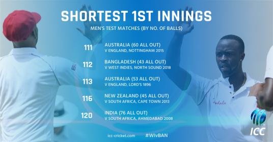 Less number of balls.jpg